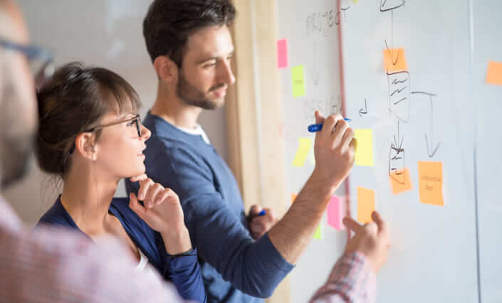 Tư vấn Marketing Online