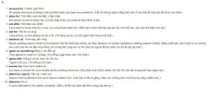 Các Cụm Từ Thường Dùng Trong Tiếng Anh