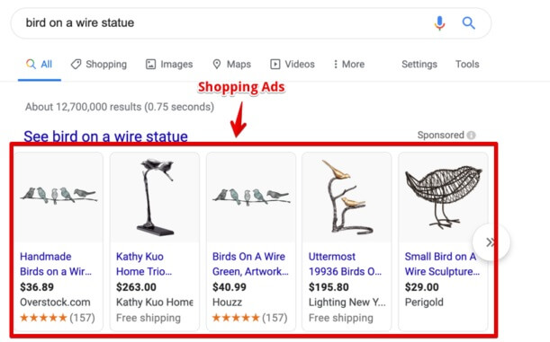 Google Shopping là gì