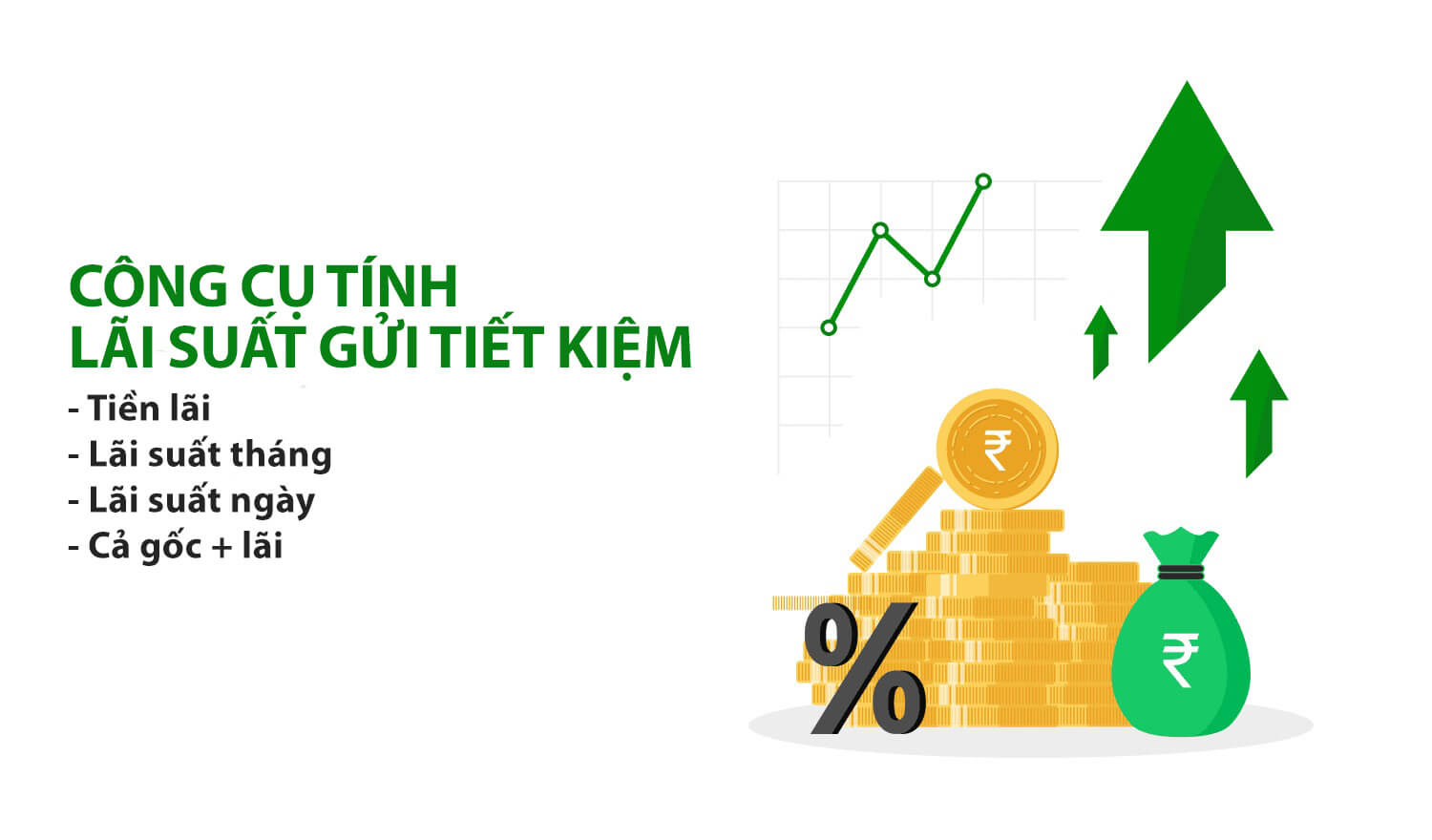 Công cụ tính lãi suất gửi tiền tiết kiệm